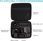Hard Case for GoPrO